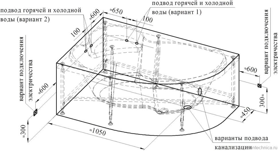 Акриловая ванна Radomir Vannesa Massage Ирма 2-75-2-1-0-216 классик, L 150x95 см, угловая, левая, пристенная, с гидромассажем, белая, асимметричная, с каркасом, с экраном, с сиденьем, со сливом-переливом, с полотенцедержателем