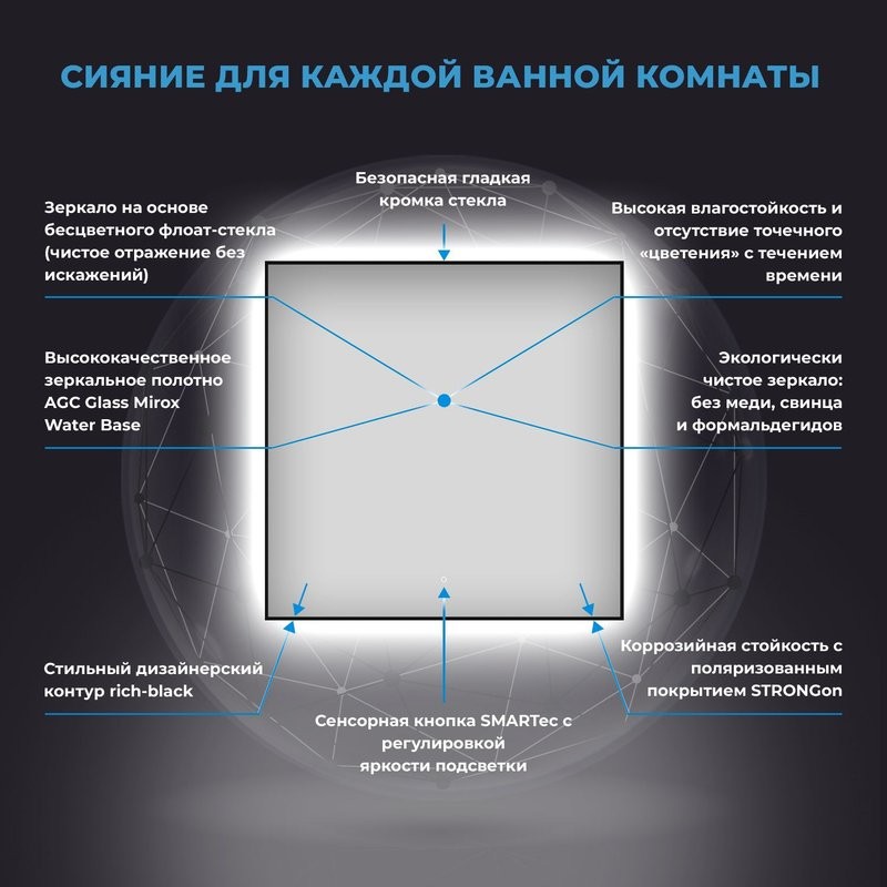 Зеркало Wellsee 7 Rays’ Spectrum 80х80 с фронтальной подсветкой, черное матовое