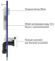 Система инсталляции для унитазов Berges Novum 040000 без кнопки смыва