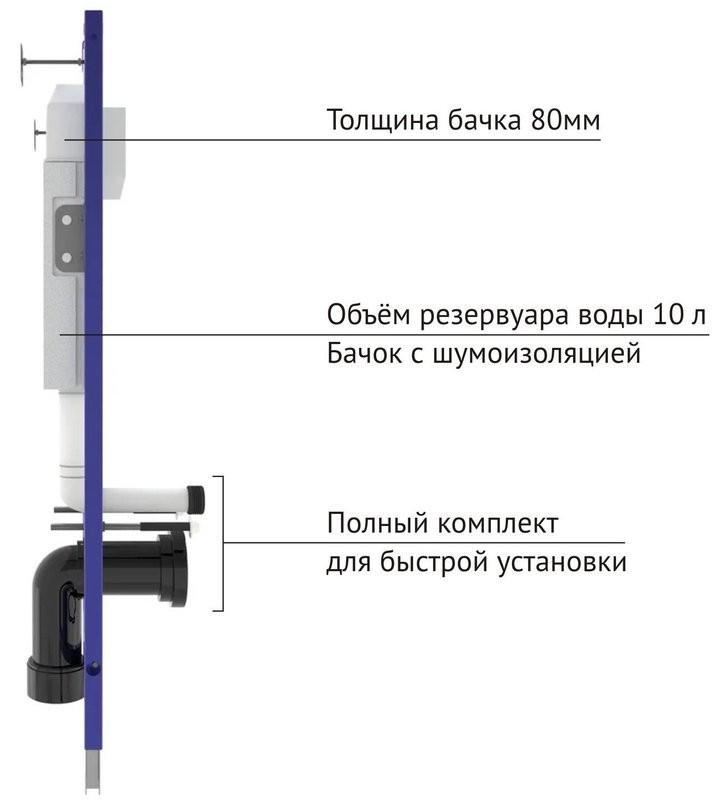 Система инсталляции для унитазов Berges Novum 040000 без кнопки смыва