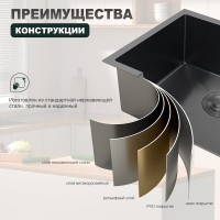 Кухонная мойка Splenka S700.5045.09, графит Кухонная мойка Splenka S700.5045.09, графит
