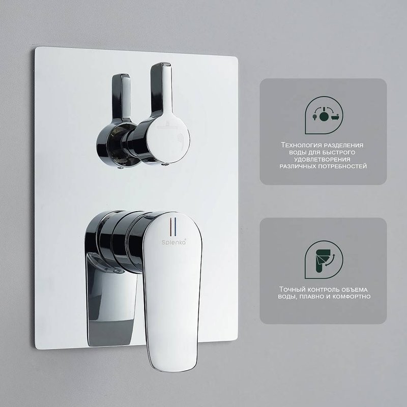 Душевой комплект Splenka S31 S31.27 С ВНУТРЕННЕЙ ЧАСТЬЮ, хром