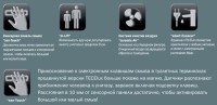 Система инсталляции для унитазов TECE Lux TECElux 9600400 с системой удаления запахов
