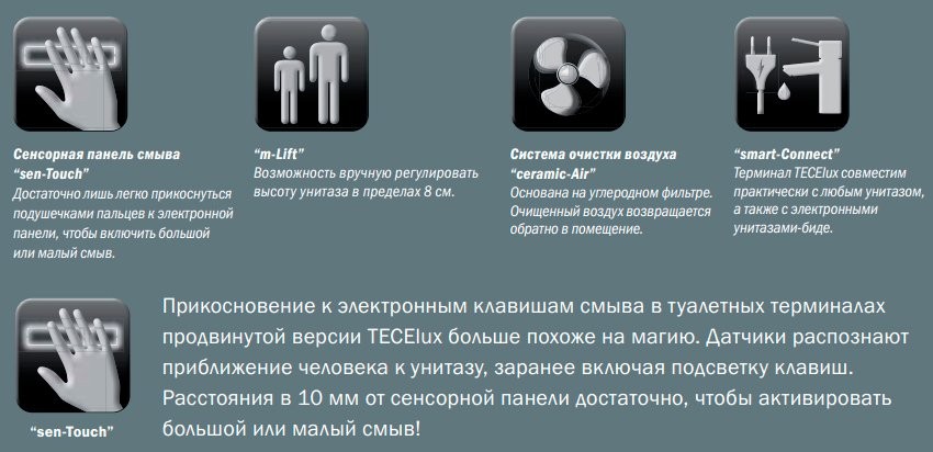 Система инсталляции для унитазов TECE Lux TECElux 9600400 с системой удаления запахов