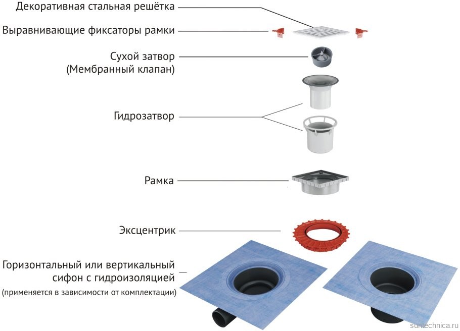Душевой трап Berges Zentrum Norma 090462 10x10 см, матовый хром