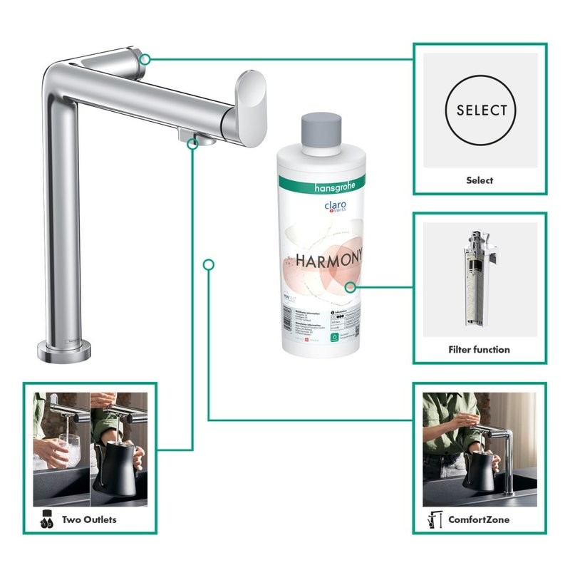 Смеситель для кухни Hansgrohe Aqittura M91 76804000 хром