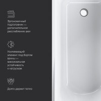 Акриловая ванна AM.PM Like 150x70 см, пристенная, белая, с каркасом