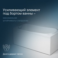 Акриловая ванна AM.PM Like 150x70 см, пристенная, белая, с каркасом