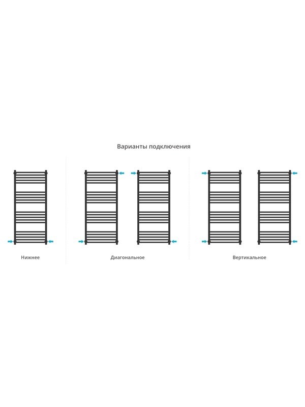 Полотенцесушитель водяной Сунержа Модус Pro 03-0450-1250 120x55 см, глянцевое золото, лесенка