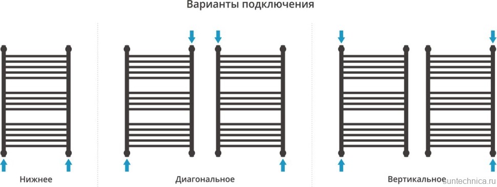 Полотенцесушитель водяной Сунержа Богема 1П + 80x50, темный титан муар, с полкой