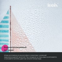 Штора для ванной IDDIS Base BO01P18i11 180х200, белая