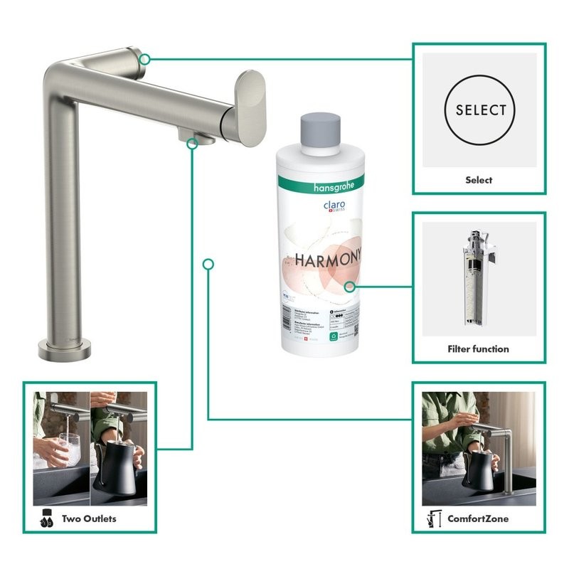 Смеситель для кухни Hansgrohe Aqittura M91 76804800 сталь