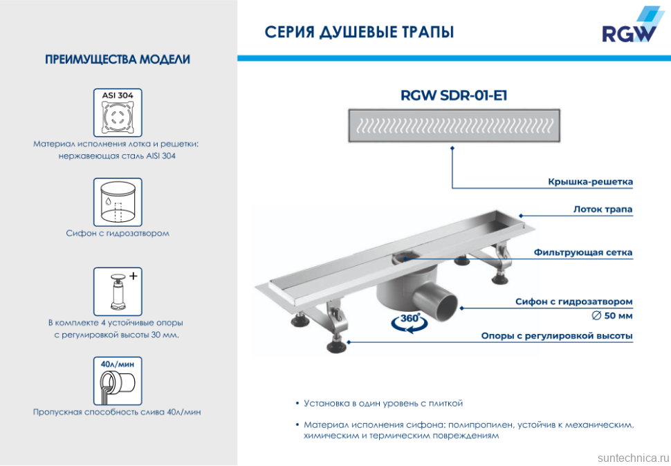Душевой трап (лоток) RGW Shower Drain SDR-01-80-E1 80 см, с решеткой и опорами