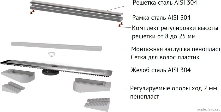 Душевой трап (лоток) Berges B1 Keramik 095018 70 см, черный