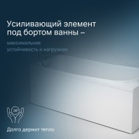Акриловая ванна AM.PM Like 170x70 см, пристенная, белая, с каркасом