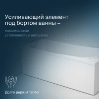 Акриловая ванна AM.PM Like 170x70 см, пристенная, белая, с каркасом