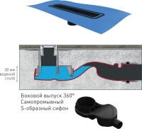Душевой трап (лоток) Berges Simpel 090111 60 см