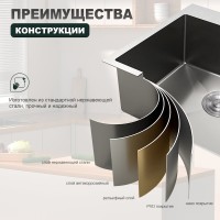 Кухонная мойка Splenka S702.6050.05, сатин Кухонная мойка Splenka S702.6050.05, сатин