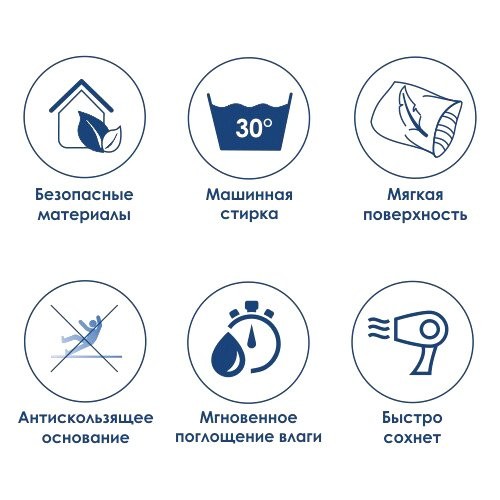 Коврик Wasserkraft Lopau BM-6011 60х90 см, micro chip