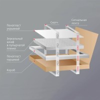 Зеркало-шкаф Alavann Cosmetic Light 50x75 с приближением, с подсветкой, глянцевый белый