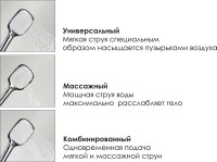 Душевой комплект Термостат Wasserkraft Berkel 4811 для ванны с душем + Стойка A042