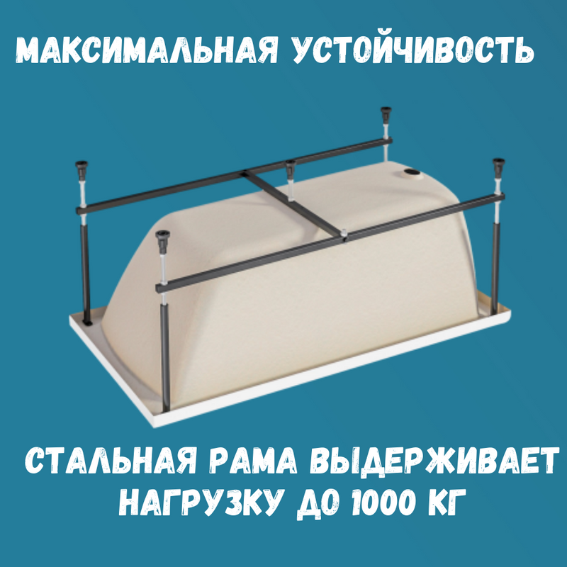 Комплект Акриловая ванна 1MarKa Modern Стандарт 2+ 150x75 см, пристенная, белая, со сливом-переливом