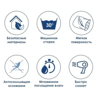Коврик Wasserkraft Lopau BM-6018 60х90 см, white Коврик Wasserkraft Lopau BM-6018 60х90 см, white