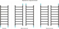 Полотенцесушитель водяной Сунержа Галант + 120x50