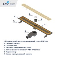Душевой трап (лоток) RGW Drain Leo 30Gb 40 см, решетка золото brush, с сифоном