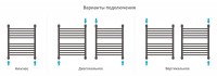 Полотенцесушитель водяной Сунержа Богема + 60х50, с полкой, прямая