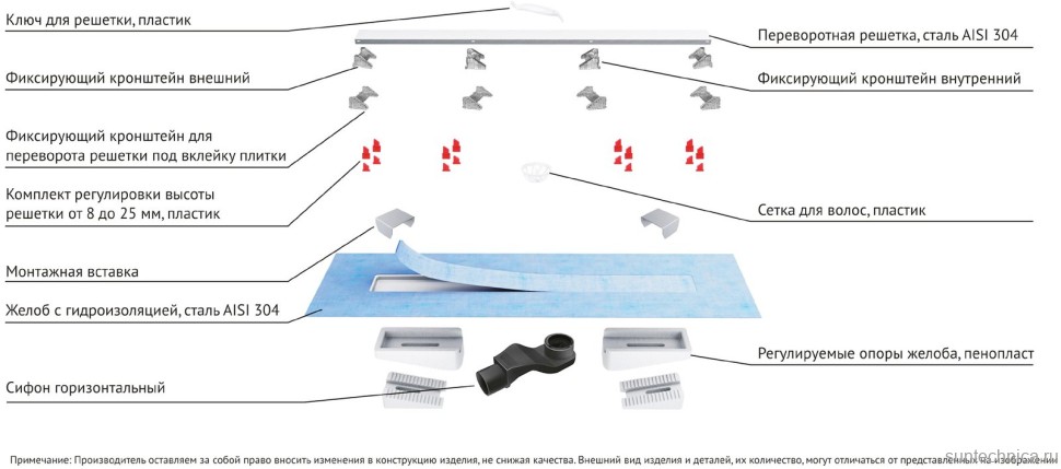 Душевой трап (лоток) Berges C1 Norma 095137 60 см, черный