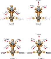 Термостатический смеситель встраиваемый Bossini Cube Z00061.073 С ВНУТРЕННЕЙ ЧАСТЬЮ, матовый черный