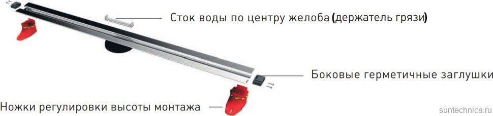 Душевой трап (лоток) Berges Super Slim 090153 70 см