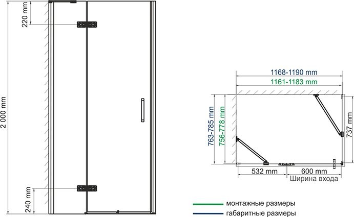 Душевой уголок Wasserkraft Aller White 10H06LW 120x80 см