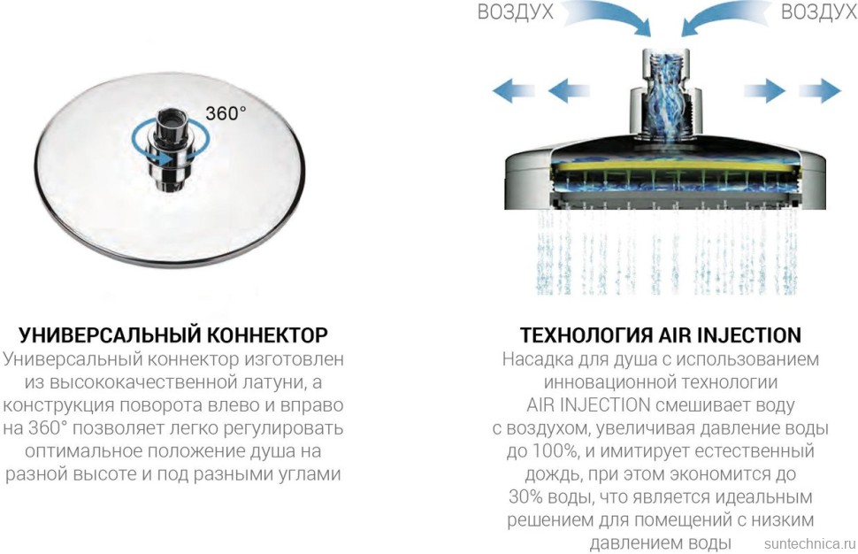 Душевая стойка Vincea Desire VSFS-1D1TMB с термостатом, черная матовая