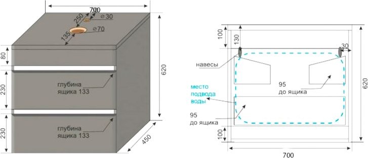 Тумба под раковину Style Line Атлантика 70 Люкс Plus, подвесная, бетон тёмный