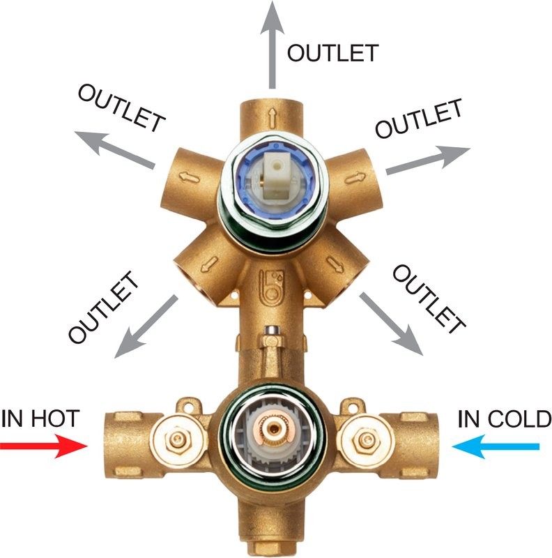 Термостатический смеситель встраиваемый Bossini OKI Z00002.030 С ВНУТРЕННЕЙ ЧАСТЬЮ, хром