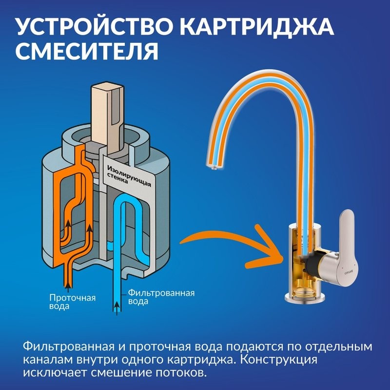 Смеситель для кухни Cersanit Moduo 68222 сатин