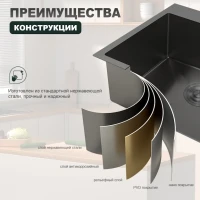 Кухонная мойка Splenka S703.7050.09, графит Кухонная мойка Splenka S703.7050.09, графит