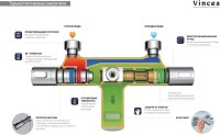 Душевая стойка Vincea Desire VSFS-1D1TGM с термостатом, вороненая сталь