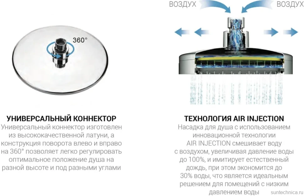 Душевая стойка Vincea Desire VSFS-1D1TGM с термостатом, вороненая сталь