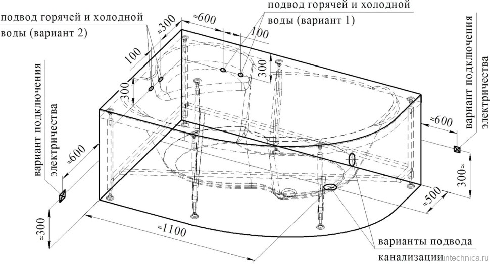 Акриловая ванна Radomir Vannesa Massage Ирма классик, L 160x105 см, угловая, левая, пристенная, с гидромассажем, белая, асимметричная, с каркасом, с экраном, с сиденьем, со сливом-переливом