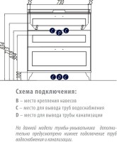 Тумба под раковину AQUATON Леон 80Н дуб белый