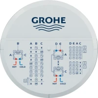 Термостатический смеситель встраиваемый Grohe Grohtherm SmartControl 29124000 С ВНУТРЕННЕЙ ЧАСТЬЮ, хром