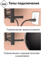 Полотенцесушитель электрический ARIS Оазис ПСК-22-55ч 50х80, черный
