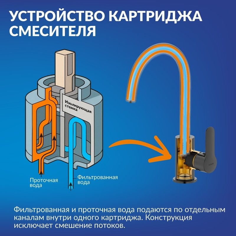 Смеситель для кухни Cersanit Moduo 68221 матовый черный