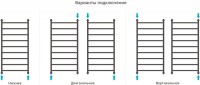 Полотенцесушитель водяной Сунержа Галант + 120x60