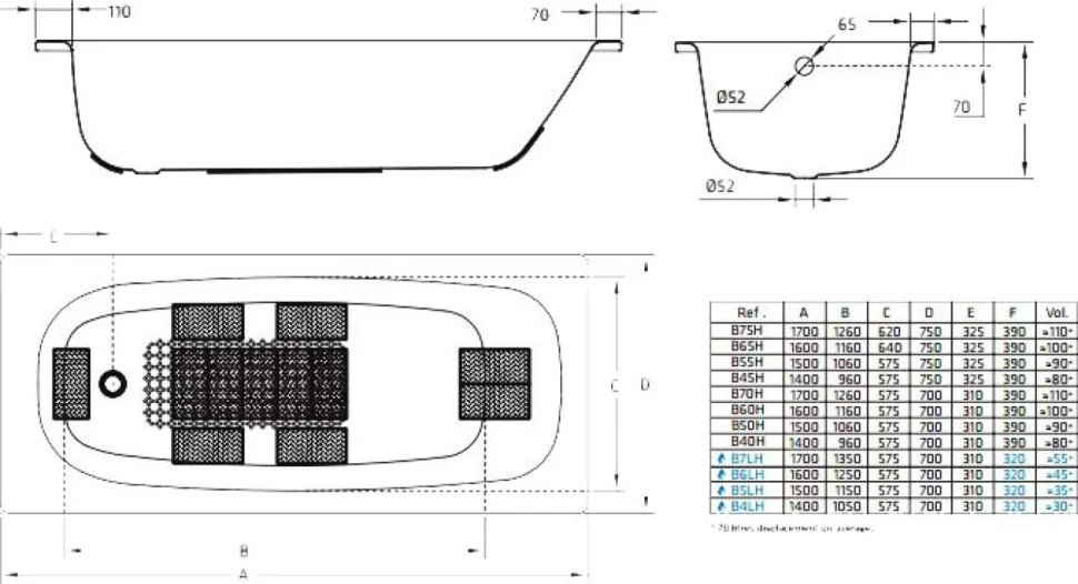 Стальная ванна BLB Universal B60H 160x70 см, пристенная, на ножках APMROBZF, с шумоизоляцией