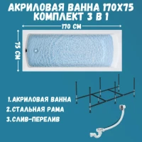 Комплект Акриловая ванна 1MarKa Modern Стандарт 2+ 170x75 см, пристенная, белая, со сливом-переливом