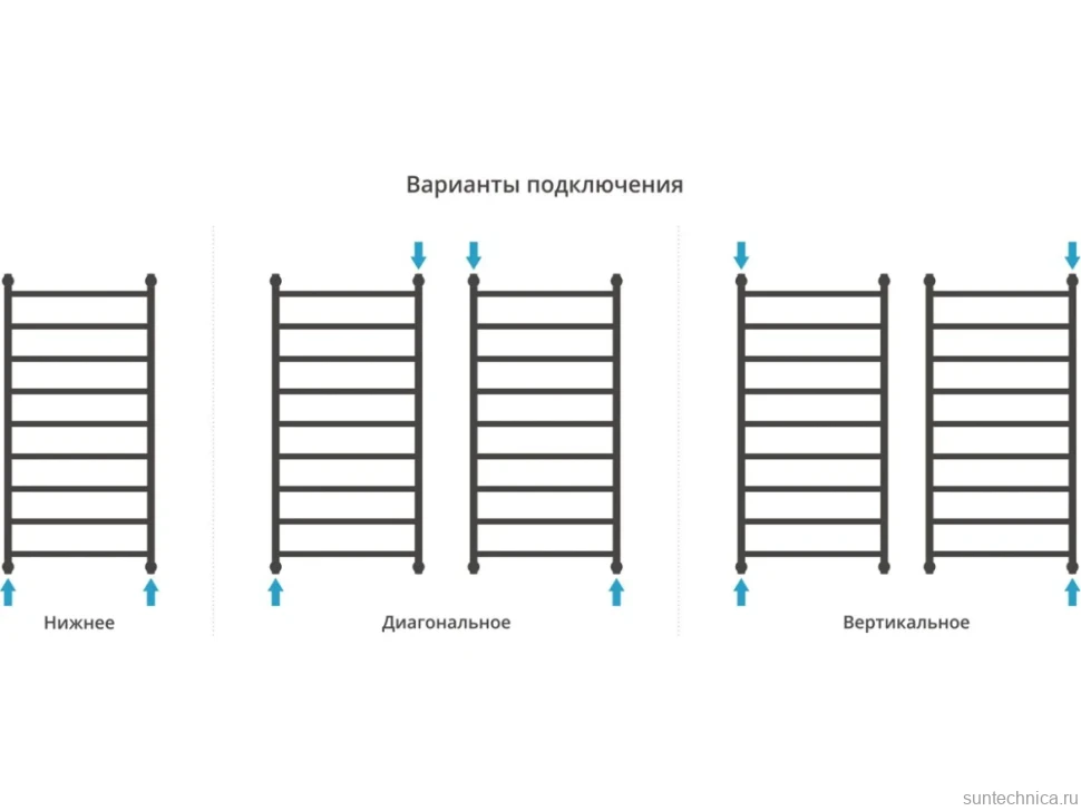 Полотенцесушитель водяной Сунержа Галант + 120x60, черный матовый